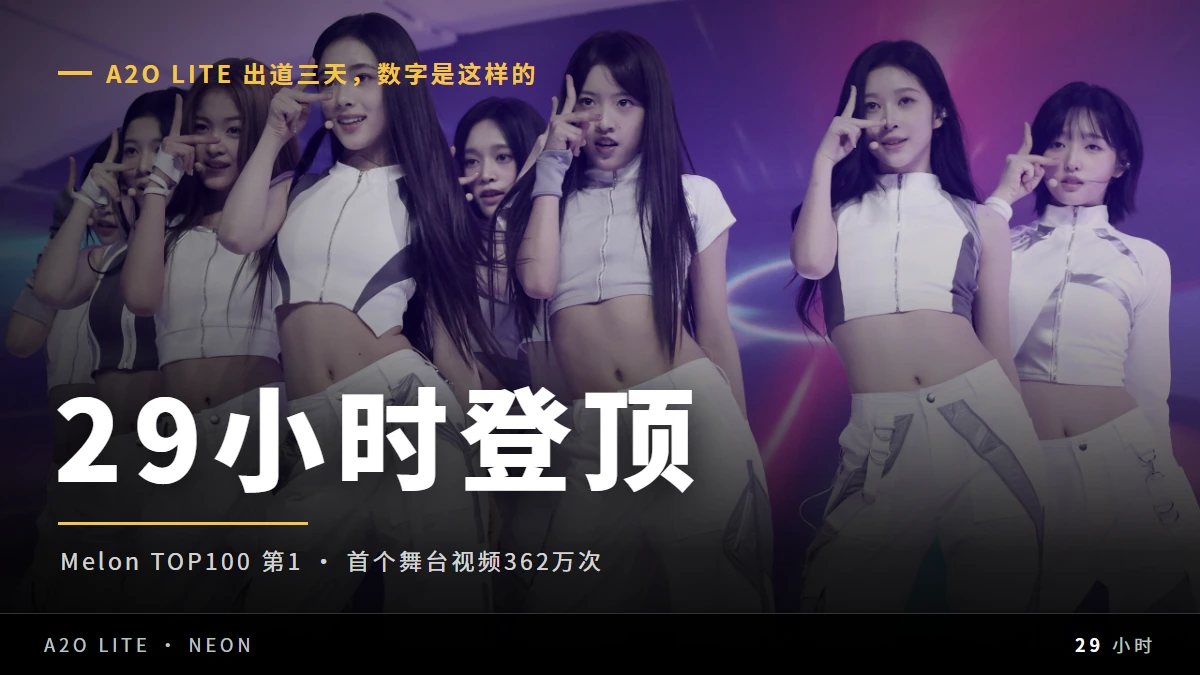A2O LITE 出道三天,29小时登上 Melon 第1