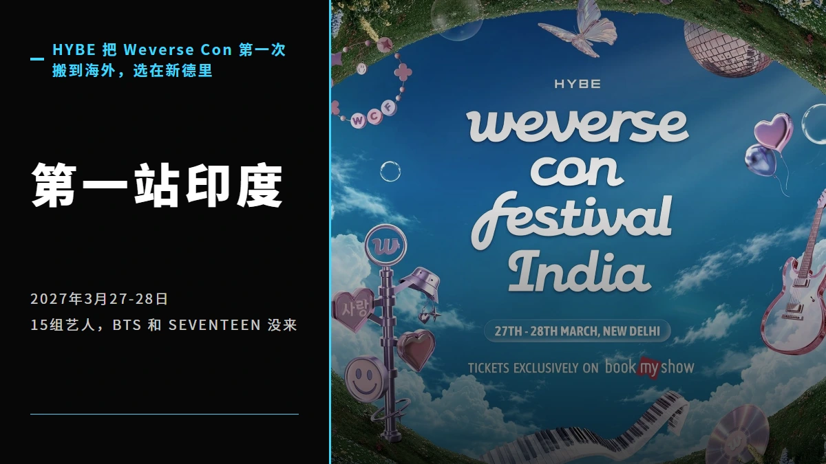Weverse Con 第一次出海，第一站选了印度