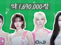 K-Pop的环保挑战:从CD制作到环保解决方案