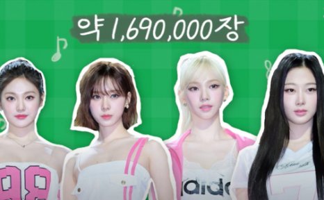 K-Pop的环保挑战：从CD制作到环保解决方案