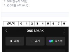 TWICE新歌《ONE SPARK》在Melon的排名