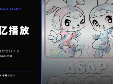 NewJeans《ASAP》Spotify 破 2 亿，是她们第 13 首