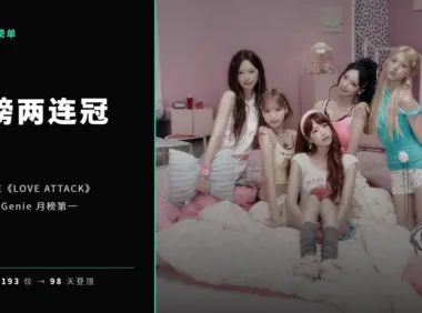 RESCENE《LOVE ATTACK》连拿 Genie 8、9月月榜第一