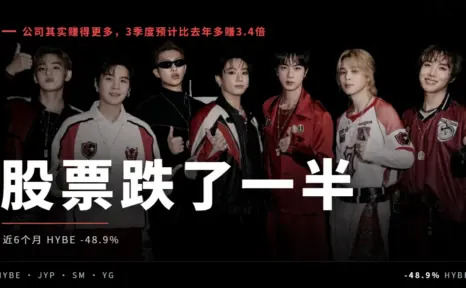 娱乐股跌了一半，公司其实赚得更多