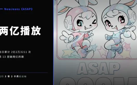 NewJeans《ASAP》Spotify 破 2 亿,是她们第 13 首